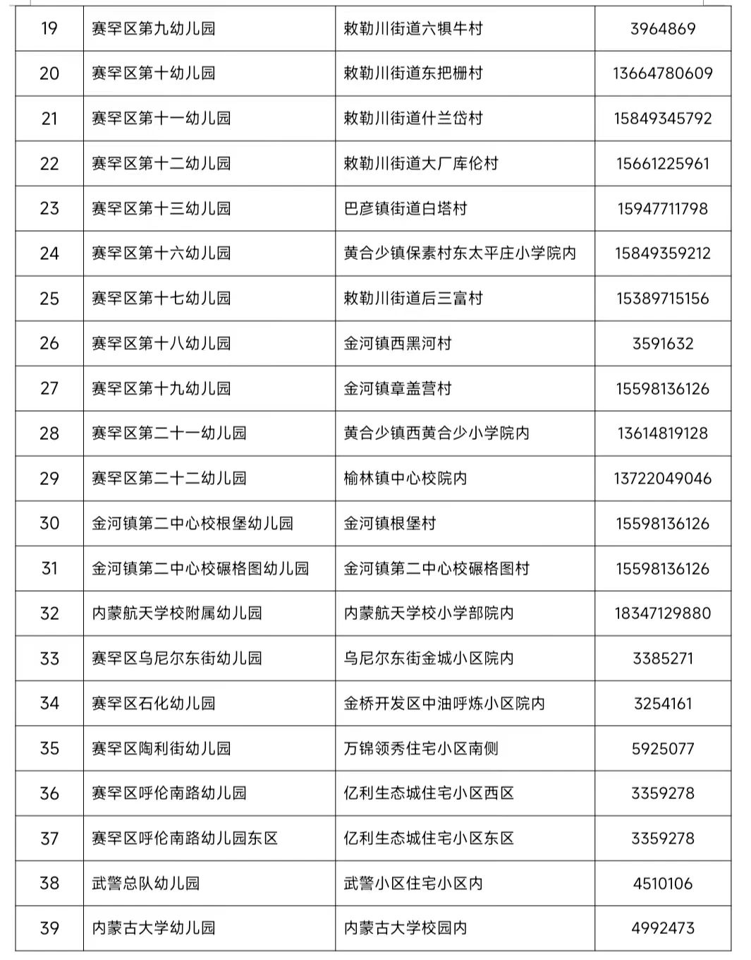 公民办幼儿园公示2.jpg