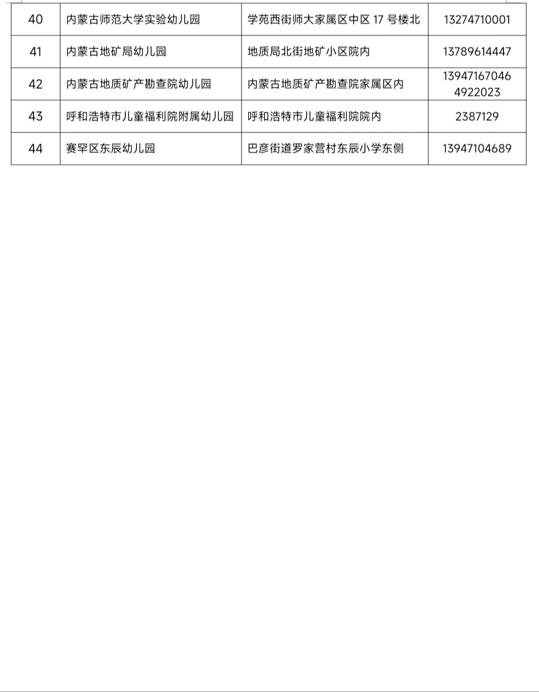 公民办幼儿园公示3.jpg